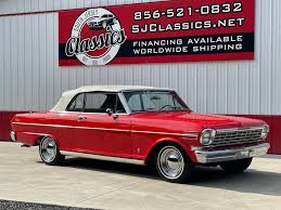 Image result for Roman Red 1962 Nova