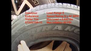 We did not find results for: Goodyear Endurance St Tire Upgrade For Our Travel Trailer Youtube