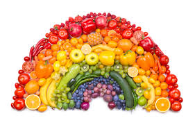 Phytonutrients Paint Your Plate With The Colors Of The