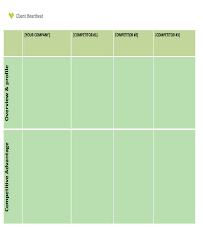 Nice Example Of Competitor Analysis Report Vignette - Resume Ideas ...