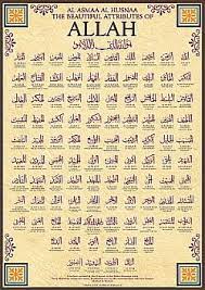 Berikut 99 asmaul husna (99 nama baik allah) beserta arti nama allah dalam bahasa indonesia 99 Nama Allah Perkataan Dalam Melayu Aretu