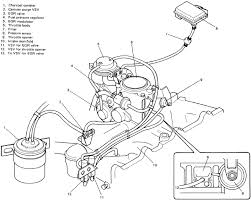 Accord 2008 fuel pump/fuel gauge sending unit replacement. 94 Honda Accord Wiring Diagram Fuel Pump Wiring Diagram Networks