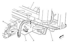 Use this chevy silverado stereo wiring schematic to install an aftermarket stereo or factory radio into your chevy truck. 2000 Chevy Tahoe Ground Wiring Diagram Wiring Diagram Wave Provincial Wave Provincial Silelab It