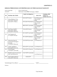 Cuti ini tidak perlu diganti. Borang Cuti Peristiwa 2019