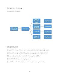 Profit Business Organizational Chart Www Bedowntowndaytona Com