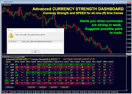 Please wait, we prepare your link. Advanced Dashboard For Currency Strength And Speed User Manual Trading Strategies 3 October 2017 Traders Blogs