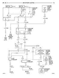 All terrain vehicles are always in great demand. 07 Jeep Wrangler Headlight Wiring Wiring Diagram Database Save
