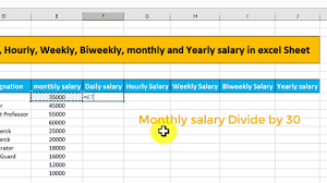 If you make $55,000 per year, your hourly salary would be $28.21. How To Calculate Daily Hourly Weekly Biweekly And Yearly Salary In Excel Sheet Youtube