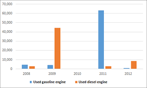 Baca komik seoul station druid chapter 09 bahasa indonesia. Https Www Eria Org Uploads Media 11 Rpr Fy2017 16 Annex Ii Pdf
