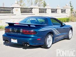 Image result for Blue 1996 AAV