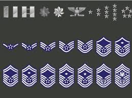 History Of Air Force Enlisted Insignia Rank
