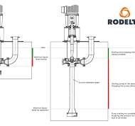 TCF (VS5) - Rodelta
