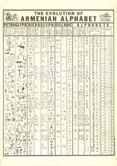 Pin By Caline Pechdimaljian On Armeniya 2 In 2020 Lettering Ancient Aliens Hand Lettering