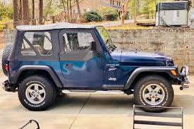 Image result for Patriot Blue 2000 Plymouth