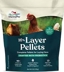 Download 36 Free Chicken Feed Ideas Reformation Acres