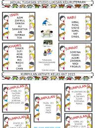 The slides are using mix languages (english and malay). Jadual Bertugas Lk