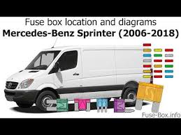 Fuse Box Location And Diagrams Mercedes Benz Sprinter 2006