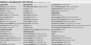 French Travel Vocabulary Travel Phrases French Travel Phrases Vocabulary