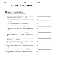 What are resonance forms in chemistry? Name Date Class Atomic Structure Chapter Homework Fill In
