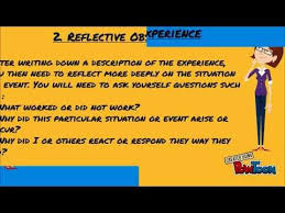 Kolb S Reflective Model Youtube Reflective Models Video Resume Animated Presentations