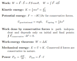 Work Power And Energy Physics Formulas Work Energy And Power Physics Formulas List