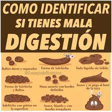 Pin On Alimentacion Saludable