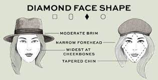 Size Guide Diamond Face Shape Face Shapes Diamond Face