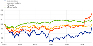 In this page you'll also find basic information about leocoin and euro currency, banknotes and their coins. Ecb Economic Bulletin Issue 8 2016
