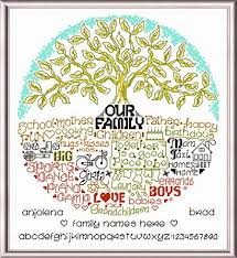 Michaels and the michaels logo and other trademarks and logos used on this site are owned or licensed by michaels stores, inc. Lets Love Our Family Cross Stitch Pattern Cross Stitch Samplers Cross Stitch Projects Ideas Cross Stitch