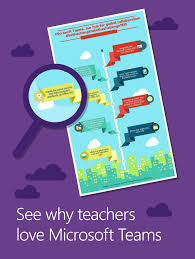 Educators All Over The Globe Love Using Microsoft Teams Like Barbara Zielonka Who Made An Amaz Technology Lesson Plans Teacher Technology Teaching Technology