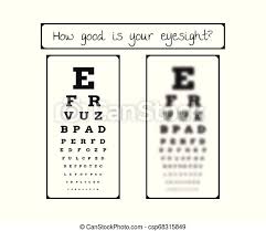 The instructions are as follows: Snellen Chart For Eye Test Sharp And Blurred Snellen Chart For Eye Test Sharp And Blurred Chart With Letters Medical Canstock