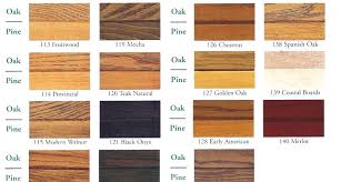 Colored Wood Stain Baansalinsuites Com