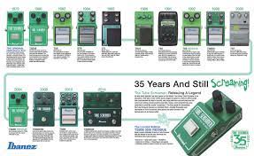 Pin By Pustoi Holodilnik On Guitar Info Guitar Pedals Guitar Effects Pedals Effects Pedals