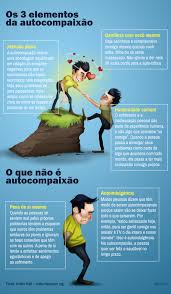 Pin Em Dicas Gerais