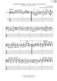 Play more, pay less with pass. Somewhere Over The Rainbow Sheet Music For Guitar By H Arlen Digital Sheet Music For Solo Part Download Print S0 90477 Sheet Music Plus