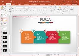 What you've just done is a single loop called the pdca cycle. Animated Pdca Powerpoint Template