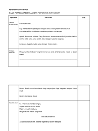 Kata kata aluan pengerusi assalamualaikum w.b.t dan salam sejahtera s yukur alhamdulillah kerana buat julung kalinya saya berkesempatan untuk mengabadikan kata alu aluan dalam buletin khas majlis ketua ketua penyelaras e pembelajaran ipta malaysia. Teks Pengerusi Majlis Template