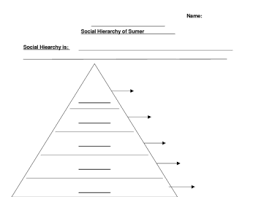 social hierarchy worksheets teaching resources tpt