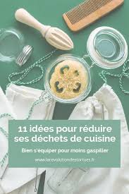 Epingle Sur Consommation Responsable