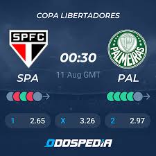 Acompanhe as notícias do palmeiras no ge.globo, próximos jogos, resultados, contratações e muito mais. Muuozveplq Qbm