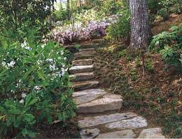 Garden Styles Peace Love And Landscaping Shade Garden Woodland Garden Garden Steps