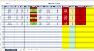 It has everything you need in one place, and. Lifting Gear Register Eloquens