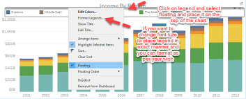 display color legend on tableau chart stack overflow