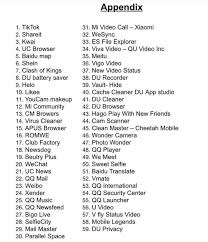 Is Tiktok Banned In America Here Are The Details On The App S Future In The Usa