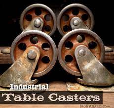 Accesscasters.com offers a broad array of decorative casters for a wide range of applications designed to integrate seamlessly into the style of the stationary object you wish to make mobile. Vintage Industrial Casters From Ironanarchy Com Vintage Industrial Industrial Casters Vintage Industrial Furniture