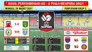 Jadwal lengkap piala menpora 2021. Hasil Piala Menpora Tadi Malam Madura United Vs Persebaya Surabaya Piala Menpora 2021 Grup C Youtube
