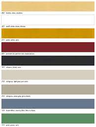 De la nouvelle peinture pour rafraîchir une pièce. Peinture Ecologique Pour Sol Beton Gorgo Interieur A Partir De 0 75l 0 75l 5m2 En 2 Couches Livos Peinture Sol Beton Peintures Naturelles Peintures Huiles Lasures
