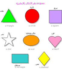 من كل بستان وردة تعليم الألوان والأشكال بالإنجليزية بالصور للأطفال والمبتدئين colors and shapes geometric shapes shapes geometric