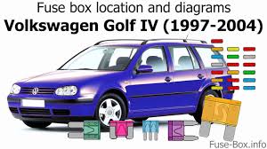 Fuse box in passenger compartment. Fuse Box Location And Diagrams Volkswagen Golf Iv Bora 1997 2004 Youtube
