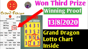 13 8 2020 Grand Dragon Lotto Chart Prediction Number Carta 4d Podium Hari Ni Youtube